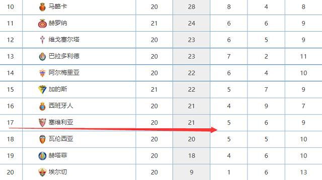 待遇方面，伊卡尔迪将获得800万欧的薪资+奖金。